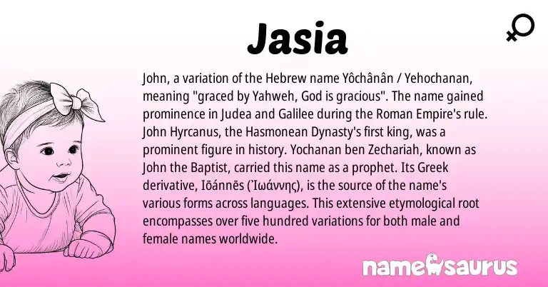 Infographic about Jasia name meaning, Jasia is a name from Roman, Hebrew, Greek origin(s).