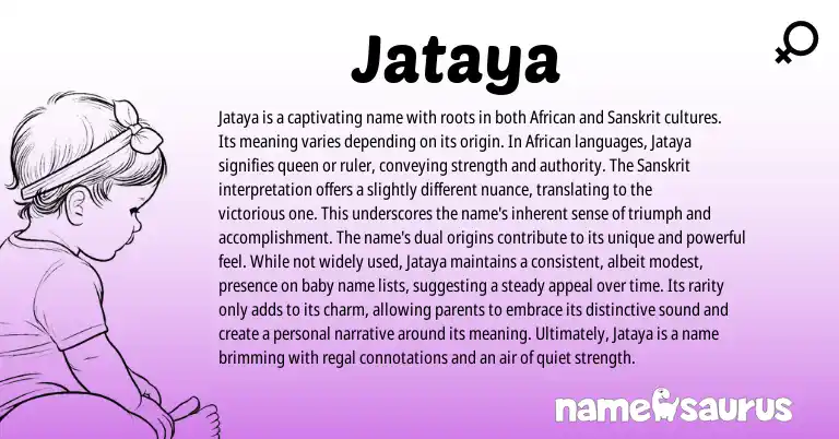 Infographic about Jataya name meaning, Jataya is a name from African, Sanskrit origin(s).