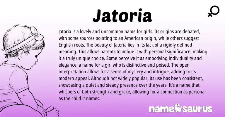 Infographic about Jatoria name meaning, Jatoria is a name from English, American origin(s).