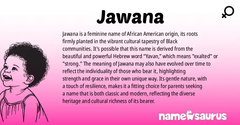 Infographic about Jawana name meaning, Jawana is a name from African American origin(s).