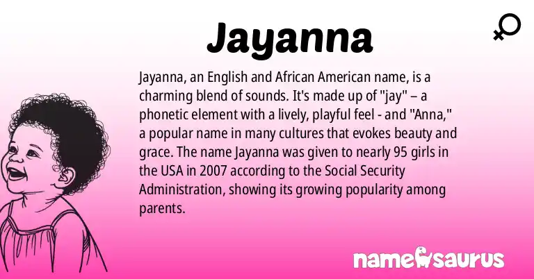 Infographic about Jayanna name meaning, Jayanna is a name from English (American), African American origin(s).