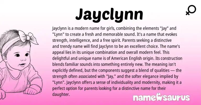 Infographic about Jayclynn name meaning, Jayclynn is a name from Other origin(s).
