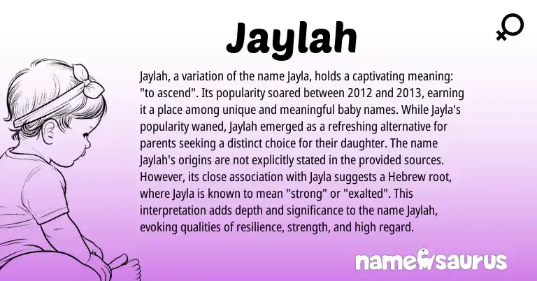 Infographic about Jaylah name meaning, Jaylah is a name from Hebrew origin(s).