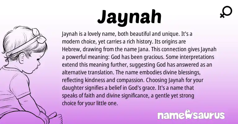 Infographic about Jaynah name meaning, Jaynah is a name from Hebrew origin(s).