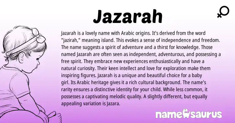 Infographic about Jazarah name meaning, Jazarah is a name from Arabic origin(s).