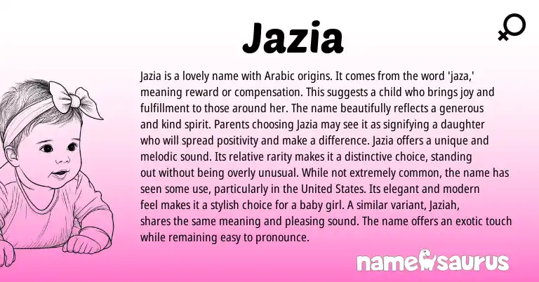 Infographic about Jazia name meaning, Jazia is a name from Arabic origin(s).