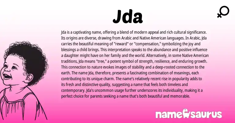 Infographic about Jda name meaning, Jda is a name from American, Arabic origin(s).