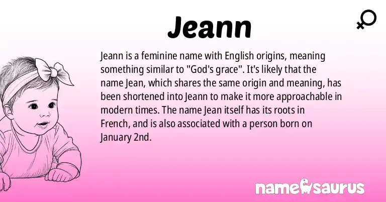 Infographic about Jeann name meaning, Jeann is a name from English origin(s).