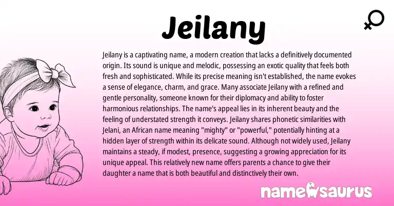 Infographic about Jeilany name meaning, Jeilany is a name from Other origin(s).