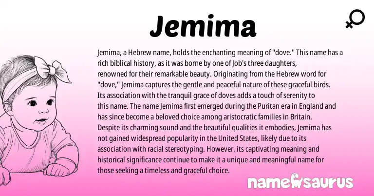 Infographic about Jemima name meaning, Jemima is a name from United States, Hebrew, England origin(s).