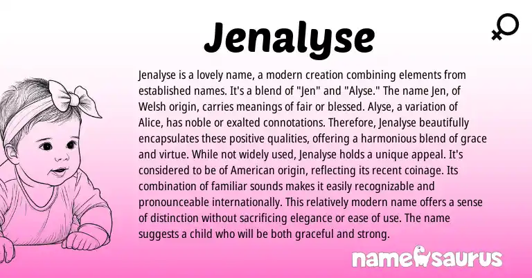 Infographic about Jenalyse name meaning, Jenalyse is a name from Welsh origin(s).