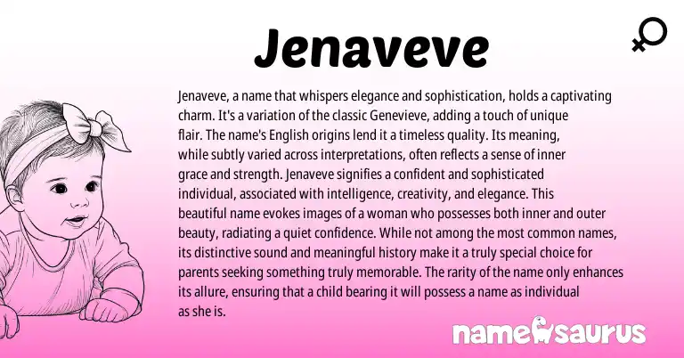 Infographic about Jenaveve name meaning, Jenaveve is a name from Other origin(s).