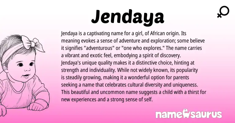 Infographic about Jendaya name meaning, Jendaya is a name from African origin(s).