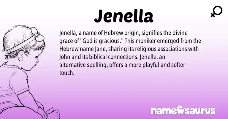 Infographic about Jenella name meaning, Jenella is a name from Hebrew origin(s).