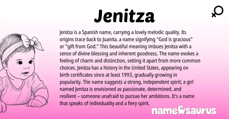 Infographic about Jenitza name meaning, Jenitza is a name from Other origin(s).