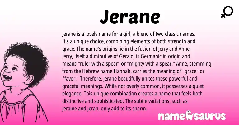 Infographic about Jerane name meaning, Jerane is a name from Germanic, Hebrew origin(s).
