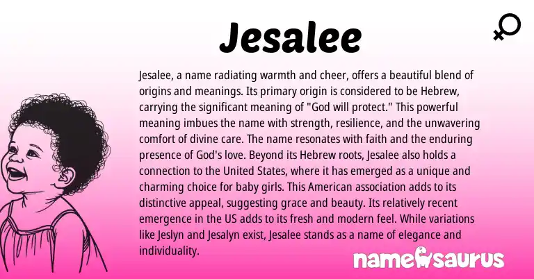 Infographic about Jesalee name meaning, Jesalee is a name from Hebrew, American origin(s).