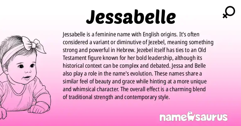 Infographic about Jessabelle name meaning, Jessabelle is a name from English origin(s).