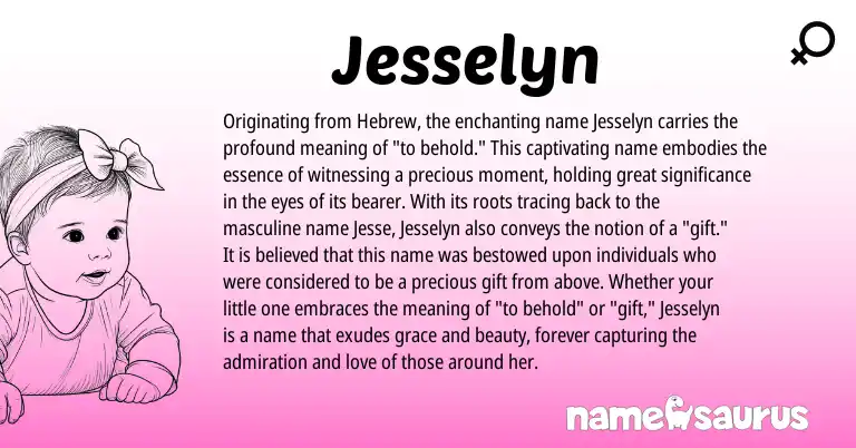 Infographic about Jesselyn name meaning, Jesselyn is a name from Hebrew origin(s).