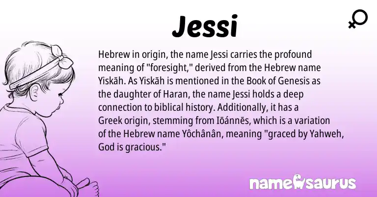 Infographic about Jessi name meaning, Jessi is a name from Hebrew, Greek origin(s).