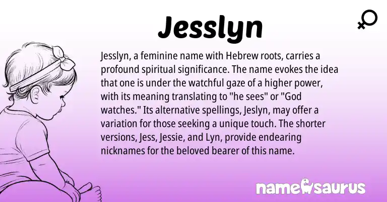 Infographic about Jesslyn name meaning, Jesslyn is a name from Hebrew origin(s).