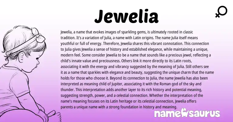 Infographic about Jewelia name meaning, Jewelia is a name from English, Latin origin(s).