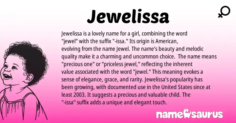 Infographic about Jewelissa name meaning, Jewelissa is a name from Other origin(s).