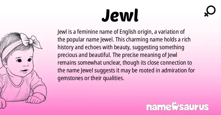 Infographic about Jewl name meaning, Jewl is a name from English origin(s).