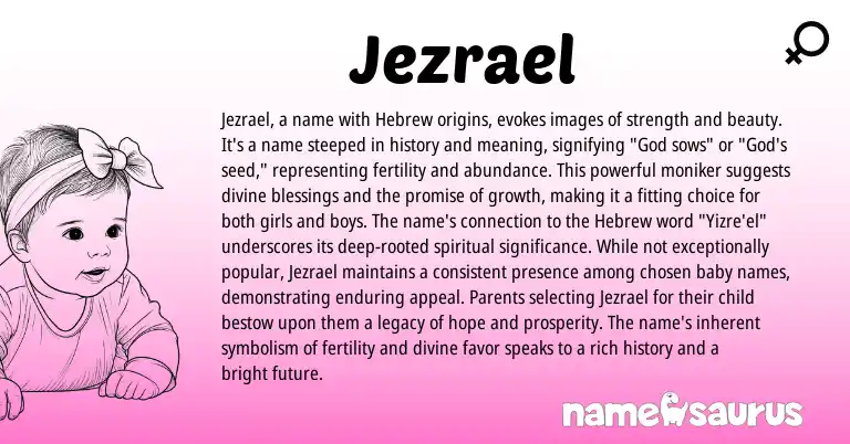 Infographic about Jezrael name meaning, Jezrael is a name from Hebrew origin(s).