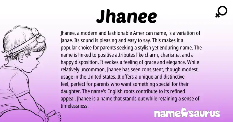 Infographic about Jhanee name meaning, Jhanee is a name from American origin(s).
