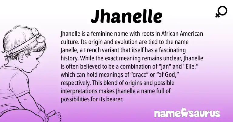 Infographic about Jhanelle name meaning, Jhanelle is a name from African American origin(s).