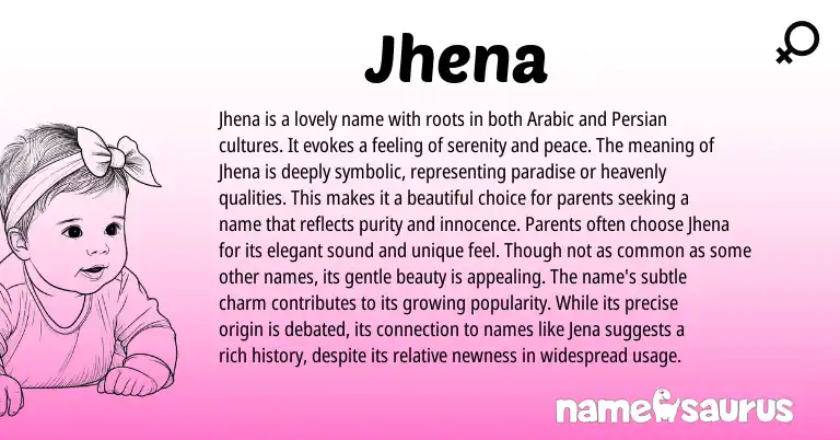 Infographic about Jhena name meaning, Jhena is a name from Persian, Arabic origin(s).