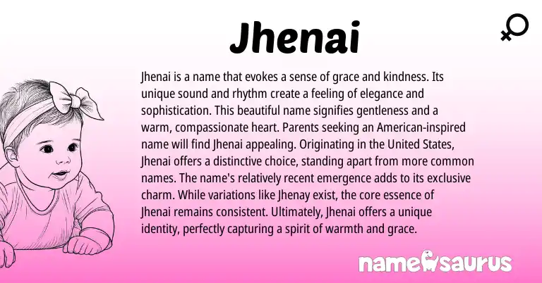 Infographic about Jhenai name meaning, Jhenai is a name from Other origin(s).