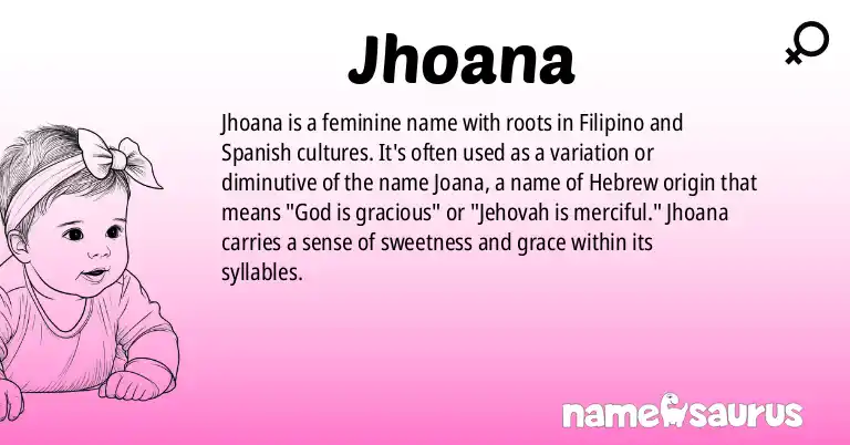 Infographic about Jhoana name meaning, Jhoana is a name from Filipino, Spanish (Latin American) origin(s).
