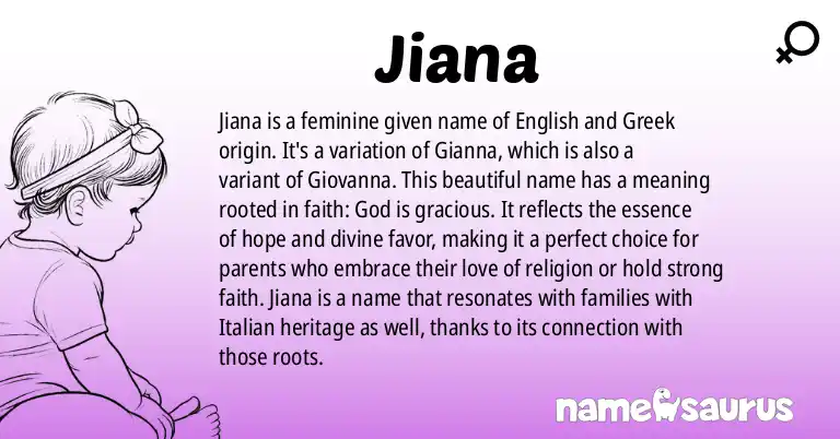 Infographic about Jiana name meaning, Jiana is a name from English, Greek origin(s).