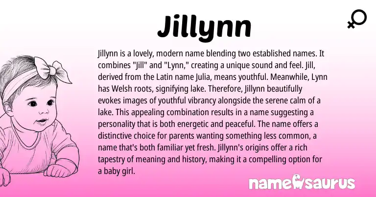 Infographic about Jillynn name meaning, Jillynn is a name from Latin, Welsh origin(s).