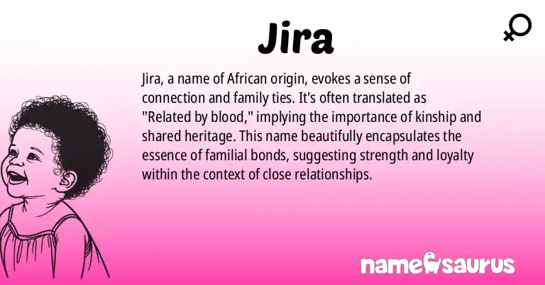 Infographic about Jira name meaning, Jira is a name from African origin(s).