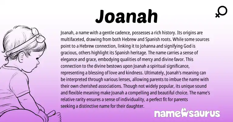 Infographic about Joanah name meaning, Joanah is a name from Hebrew origin(s).
