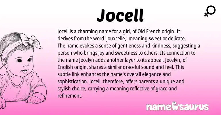 Infographic about Jocell name meaning, Jocell is a name from French origin(s).