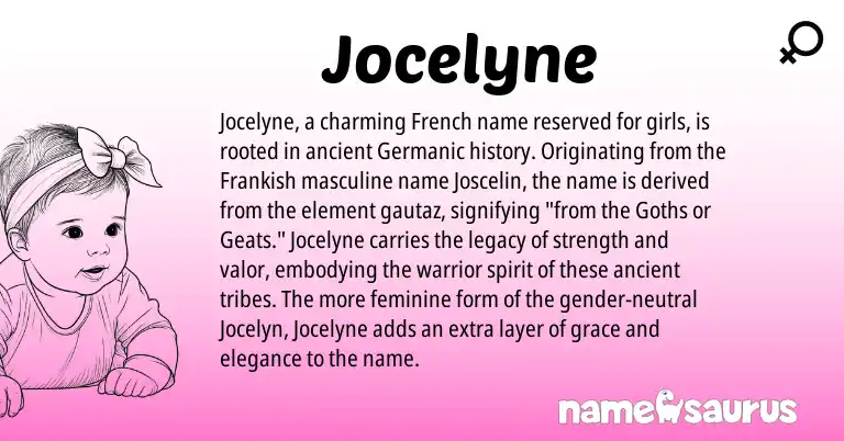 Infographic about Jocelyne name meaning, Jocelyne is a name from French, Germanic, Frankish origin(s).