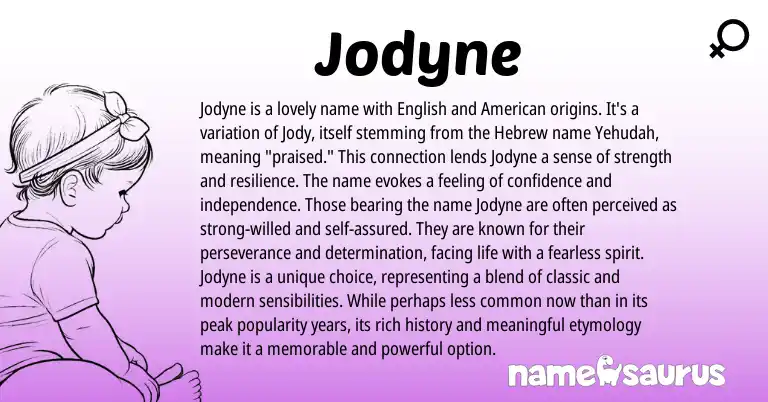 Infographic about Jodyne name meaning, Jodyne is a name from Hebrew, English origin(s).