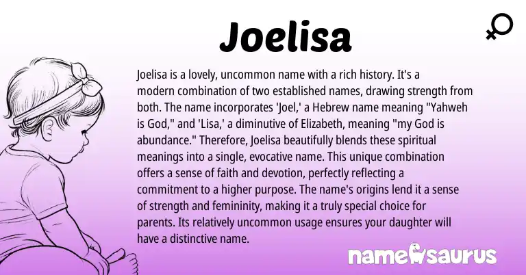 Infographic about Joelisa name meaning, Joelisa is a name from Hebrew origin(s).