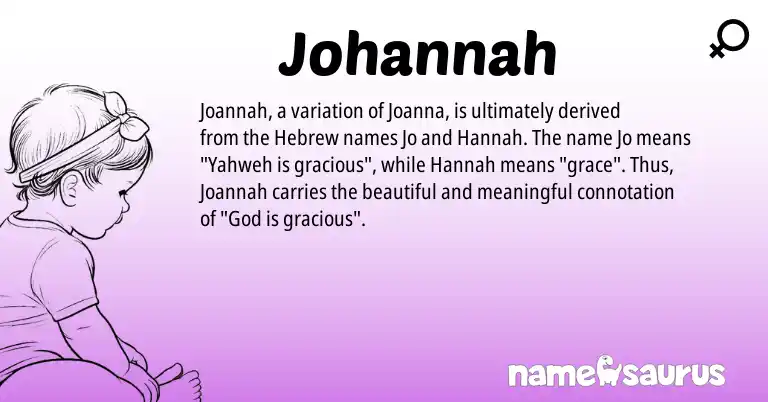 Infographic about Johannah name meaning, Johannah is a name from Hebrew origin(s).
