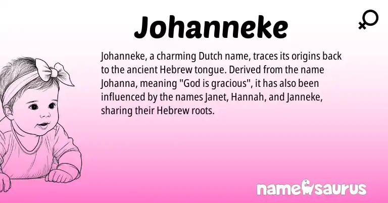 Infographic about Johanneke name meaning, Johanneke is a name from Dutch, Hebrew origin(s).
