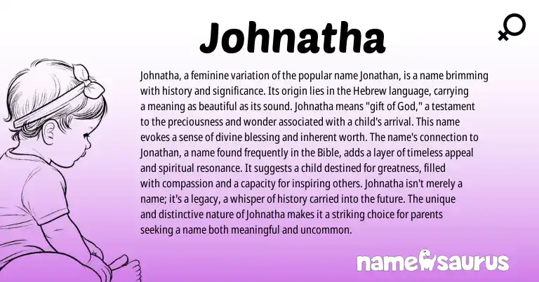 Infographic about Johnatha name meaning, Johnatha is a name from Hebrew, English, American origin(s).