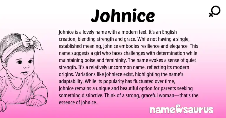 Infographic about Johnice name meaning, Johnice is a name from English origin(s).