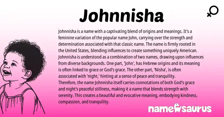 Infographic about Johnnisha name meaning, Johnnisha is a name from American, African origin(s).