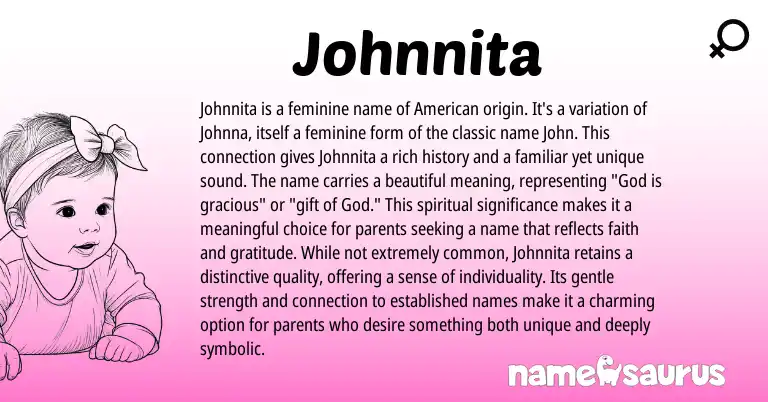 Infographic about Johnnita name meaning, Johnnita is a name from American origin(s).