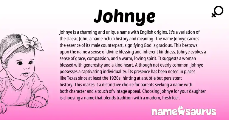 Infographic about Johnye name meaning, Johnye is a name from Hebrew, English origin(s).