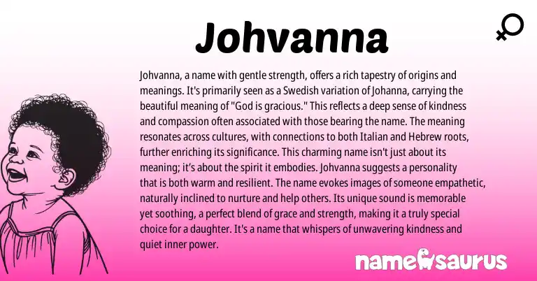Infographic about Johvanna name meaning, Johvanna is a name from Swedish origin(s).